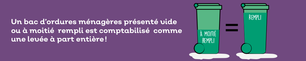 Comprendre sa taxe TEOMi