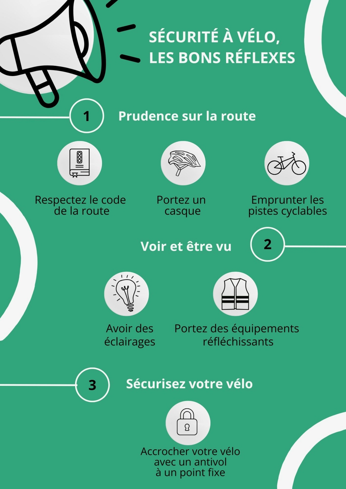 Sécurité à vélo les bons réflexes